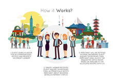 Load image into Gallery viewer, Company Profile Brochure