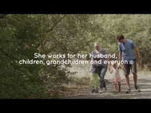 Load and play video in Gallery viewer, Non-Linear Video Editing